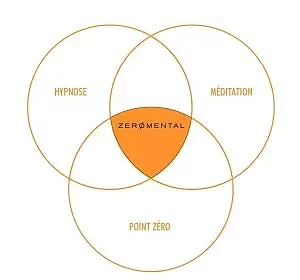 visuel_zero_mental_cercles.jpg